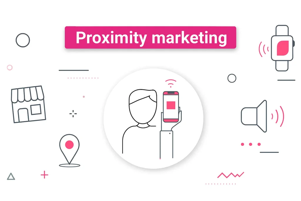 Key Technologies Powering Proximity Marketing