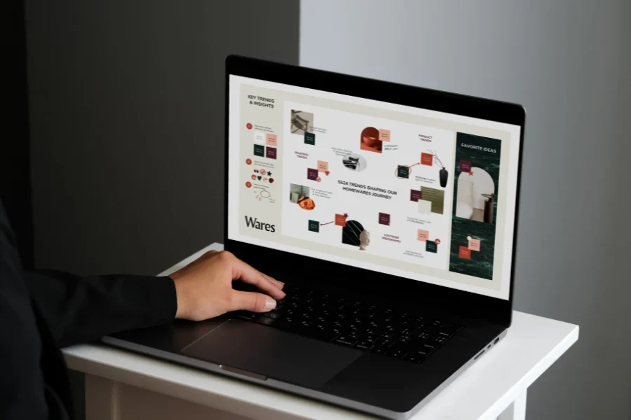 branding Service